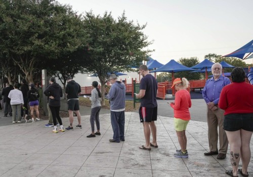 The Ins and Outs of Early Voting in Harris County, TX